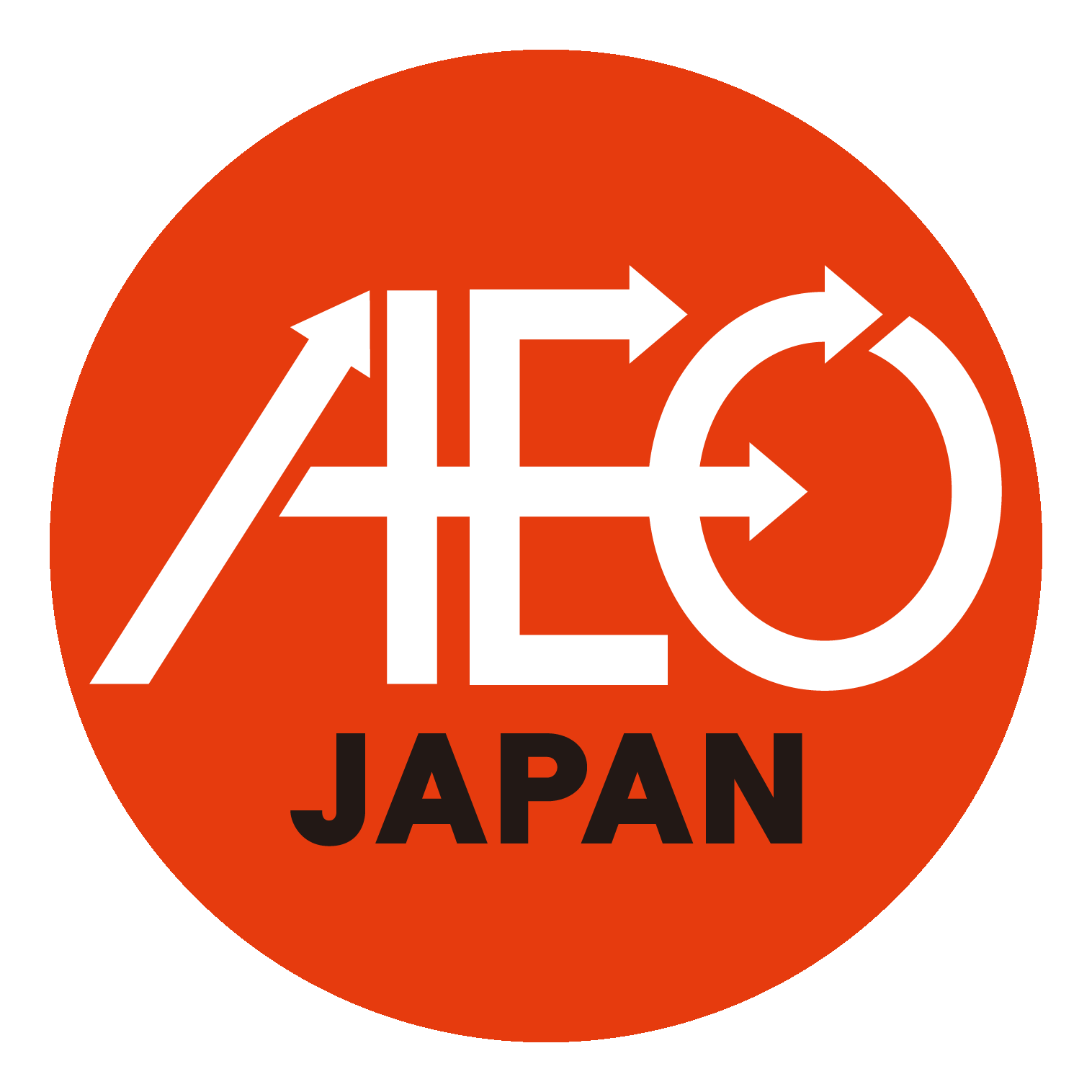 AEO（Authorized Economic Operator）制度