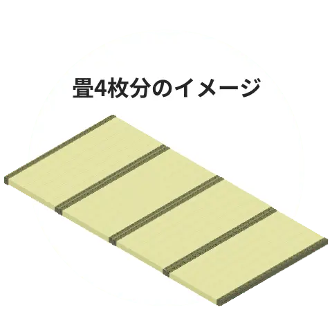 畳4枚分のイメージ